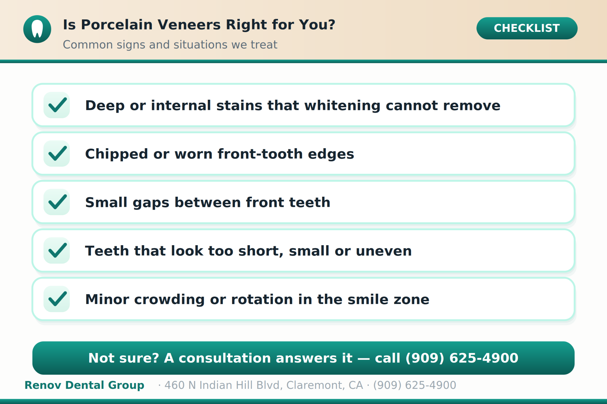 veneers 04 who its for