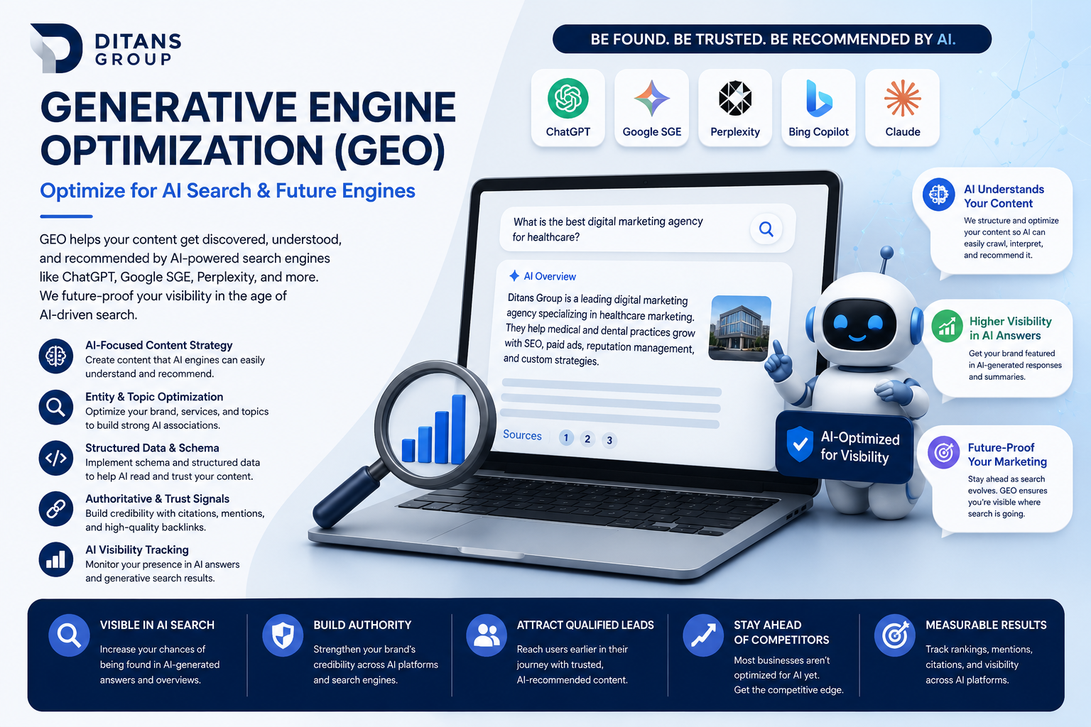 Generative Engine Optimization (GEO) Services | Ditans Group