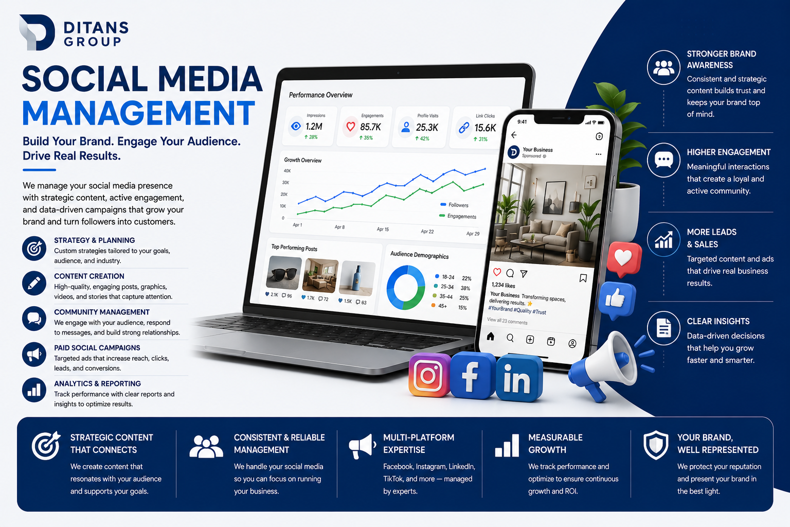 7. Social Media Management