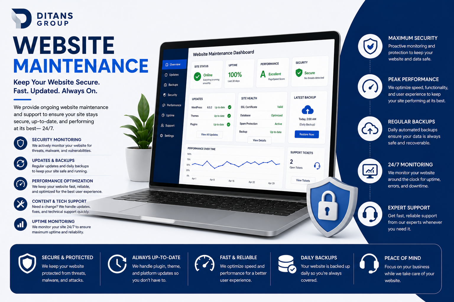 8. Website Maintenance