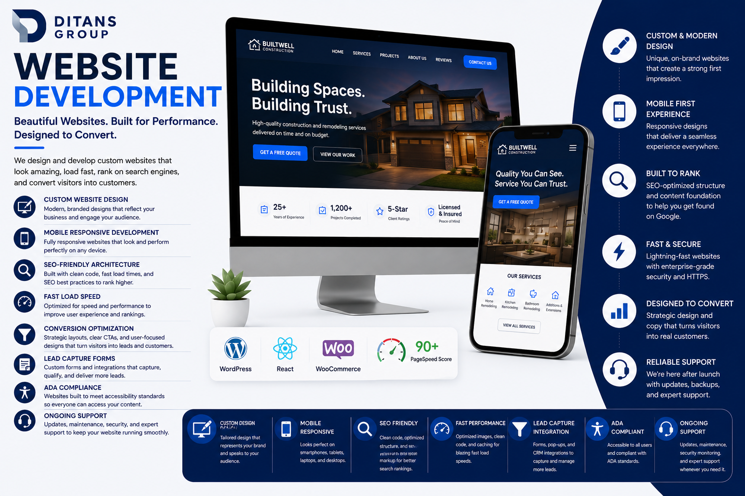 9. Website Development