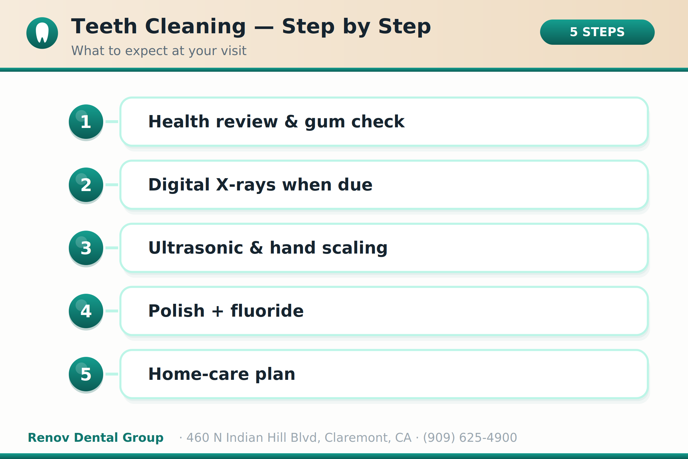 Teeth Cleaning in Claremont, CA