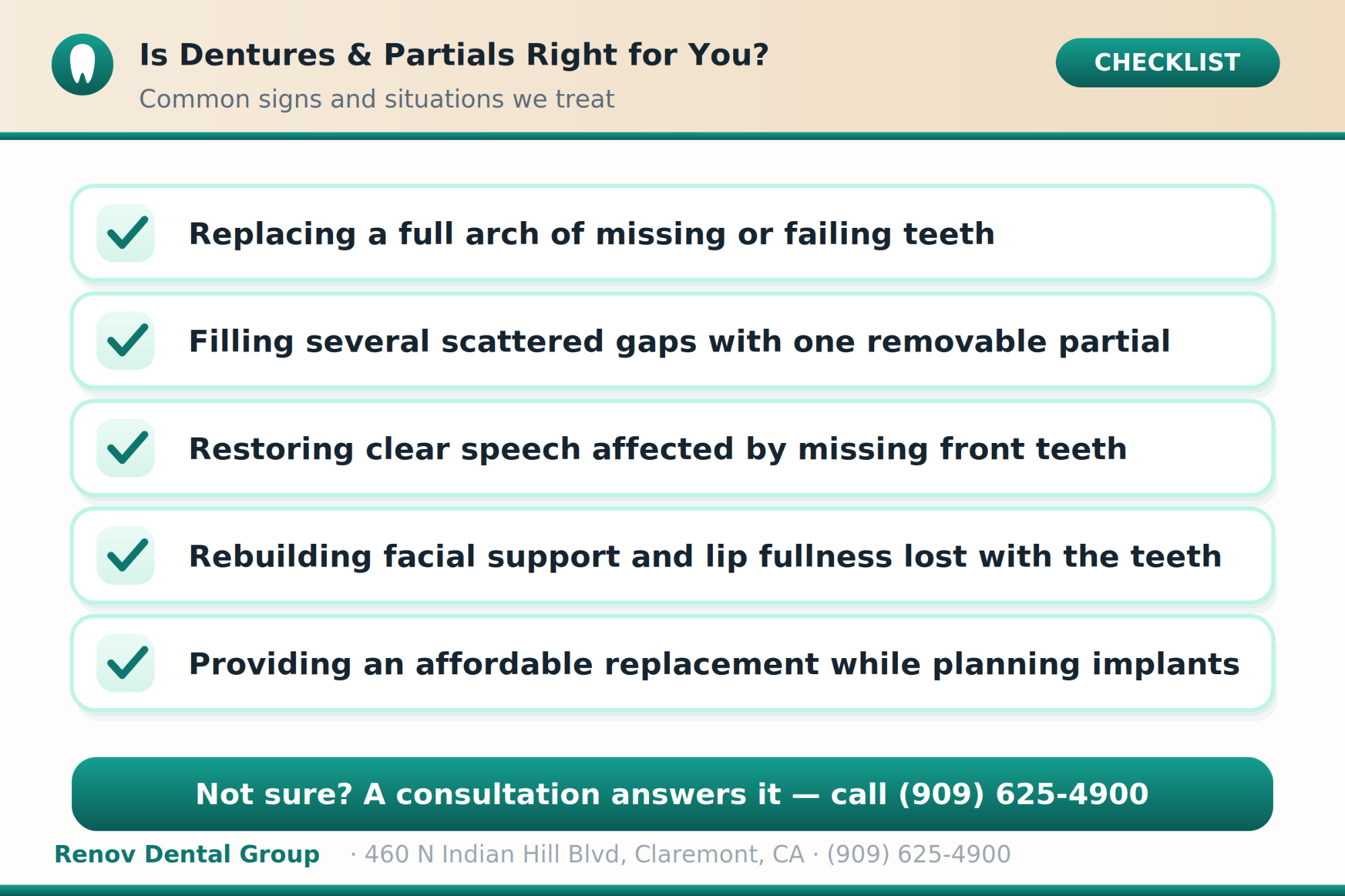 dentures 04 who its for